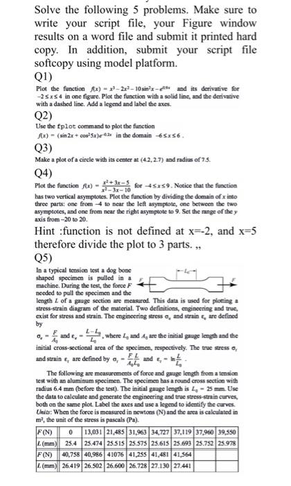 Solved Please solve all the questions on the matlab program | Chegg.com