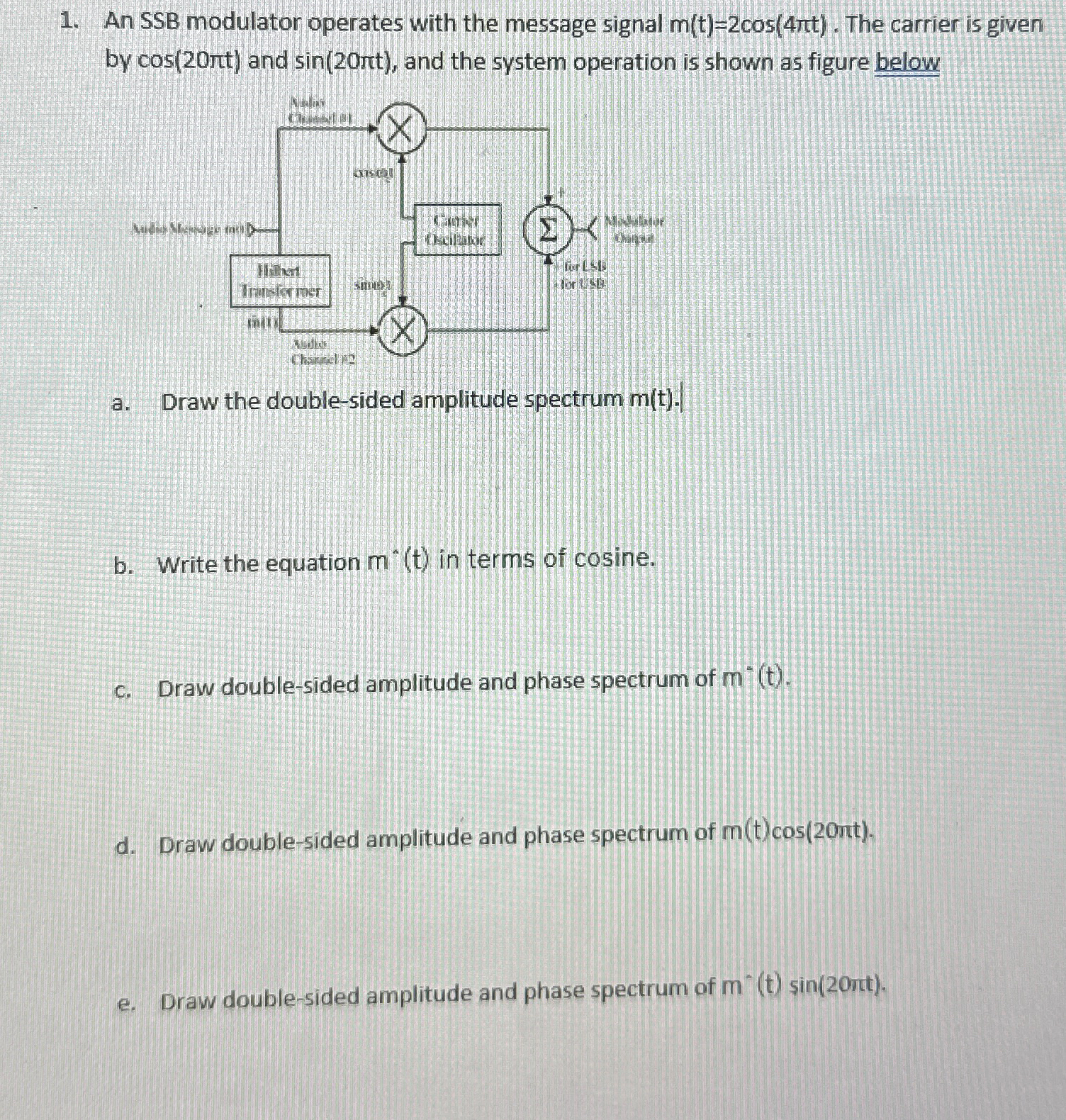 Solved An SSB modulator operates with the message signal | Chegg.com