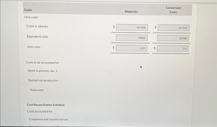 Solved i need help with part b, Can you show the steps of | Chegg.com