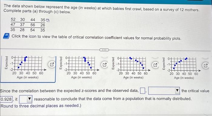 Solved The data shown below represent the age (in weeks) at | Chegg.com