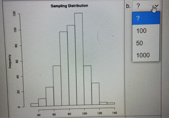 Solved (1 point) Sampling distribution for averages: Each of | Chegg.com