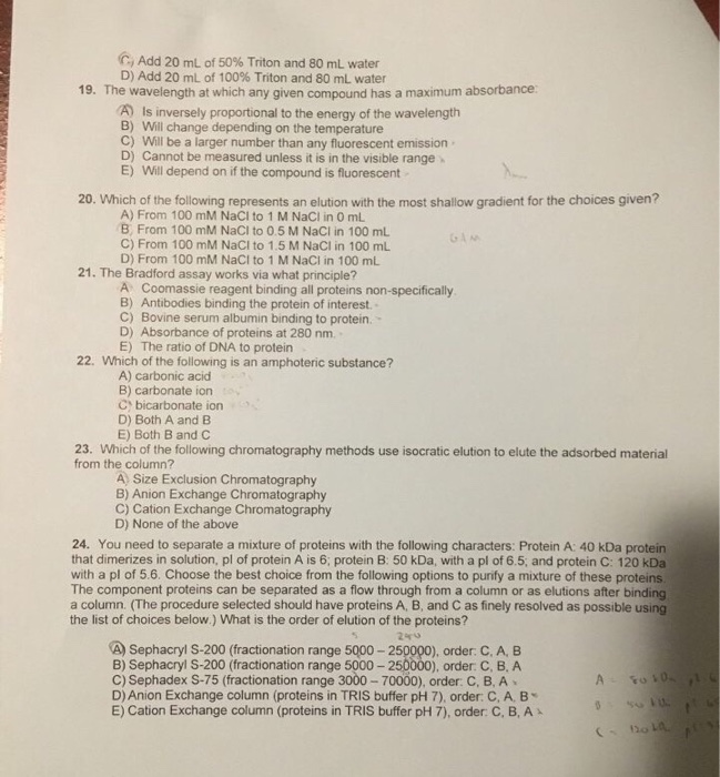 Solved ORD 14. A mixture of the proteins urease (pl 4.0). | Chegg.com