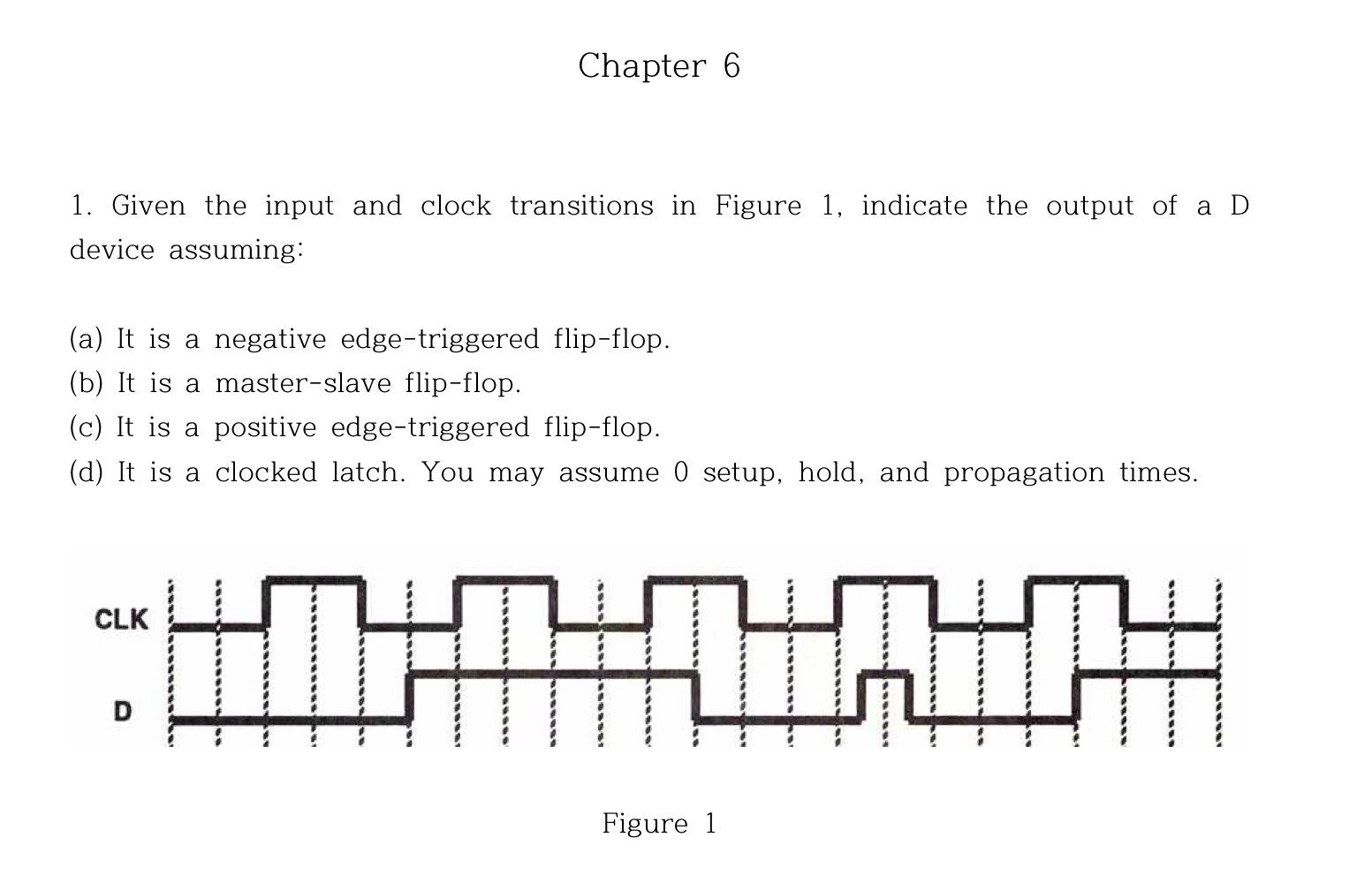 Solved Chapter 6Given the input and clock transitions in | Chegg.com