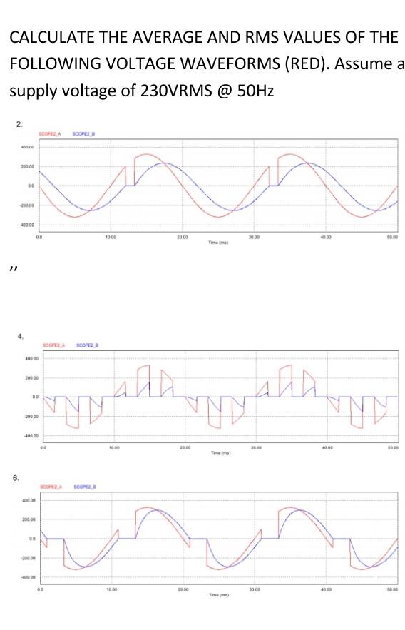 Solved CALCULATE THE AVERAGE AND RMS VALUES OF THE FOLLOWING | Chegg.com