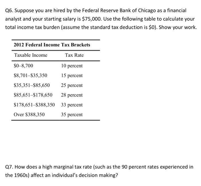Solved Q6. Suppose you are hired by the Federal Reserve Bank | Chegg.com