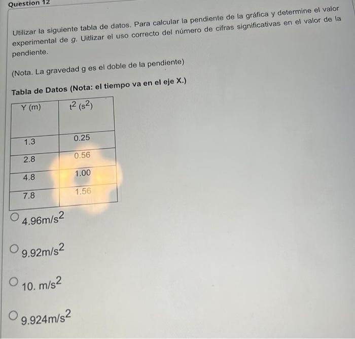 Utilizar la siguiente tabla de datos. Para calcular la pendiente de la gráfica y determine el valor experimental de \( g \).