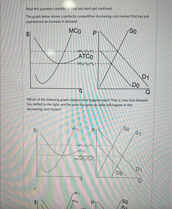Solved Read this question carefully so that you don't get | Chegg.com