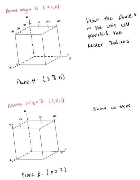 Solved () Assume origina (0,1,0) z in 213 31% + Draw the | Chegg.com