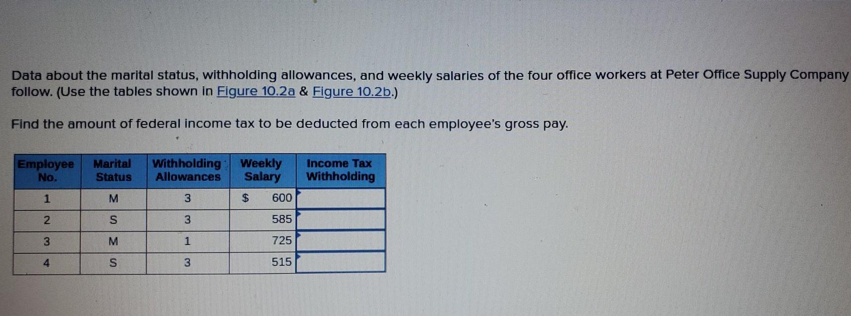 Solved Data about the marital status, withholding