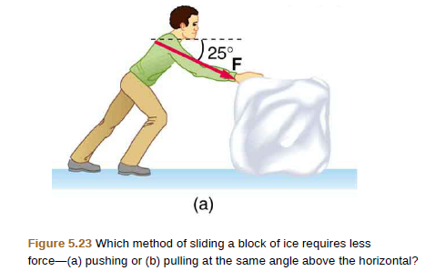 Solved A Contestant In A Winter Sporting Event Pushes A 45 0 Kg B Chegg 