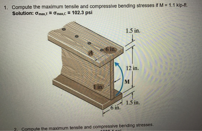 Solved 1. Compute the maximum tensile and compressive | Chegg.com