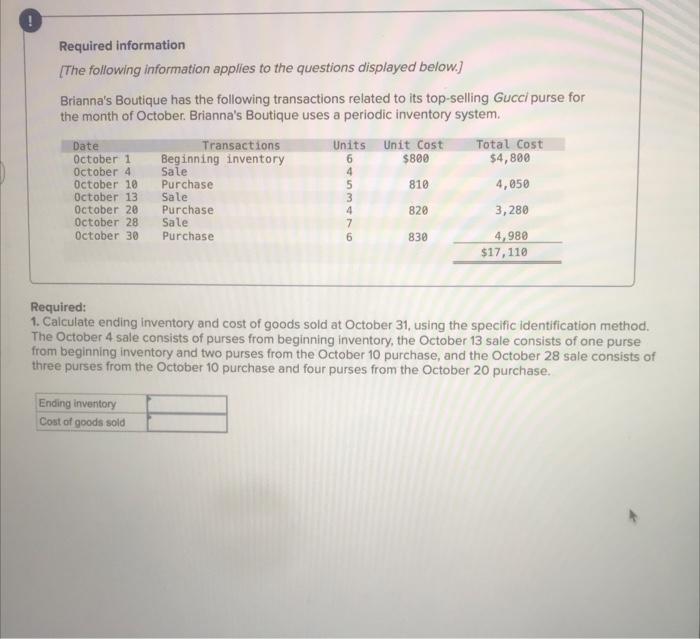 Solved Required information The following information Chegg