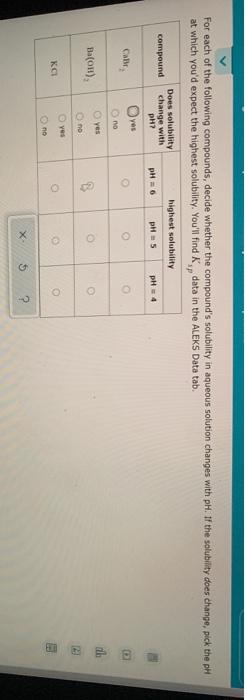 Solved For each of the following compounds, decide whether | Chegg.com
