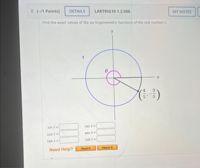 Solved Find The Exact Values Of The Six Trigonometric Fu