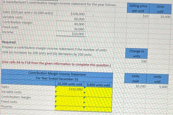 solved-hudson-company-reports-the-following-contribution-chegg