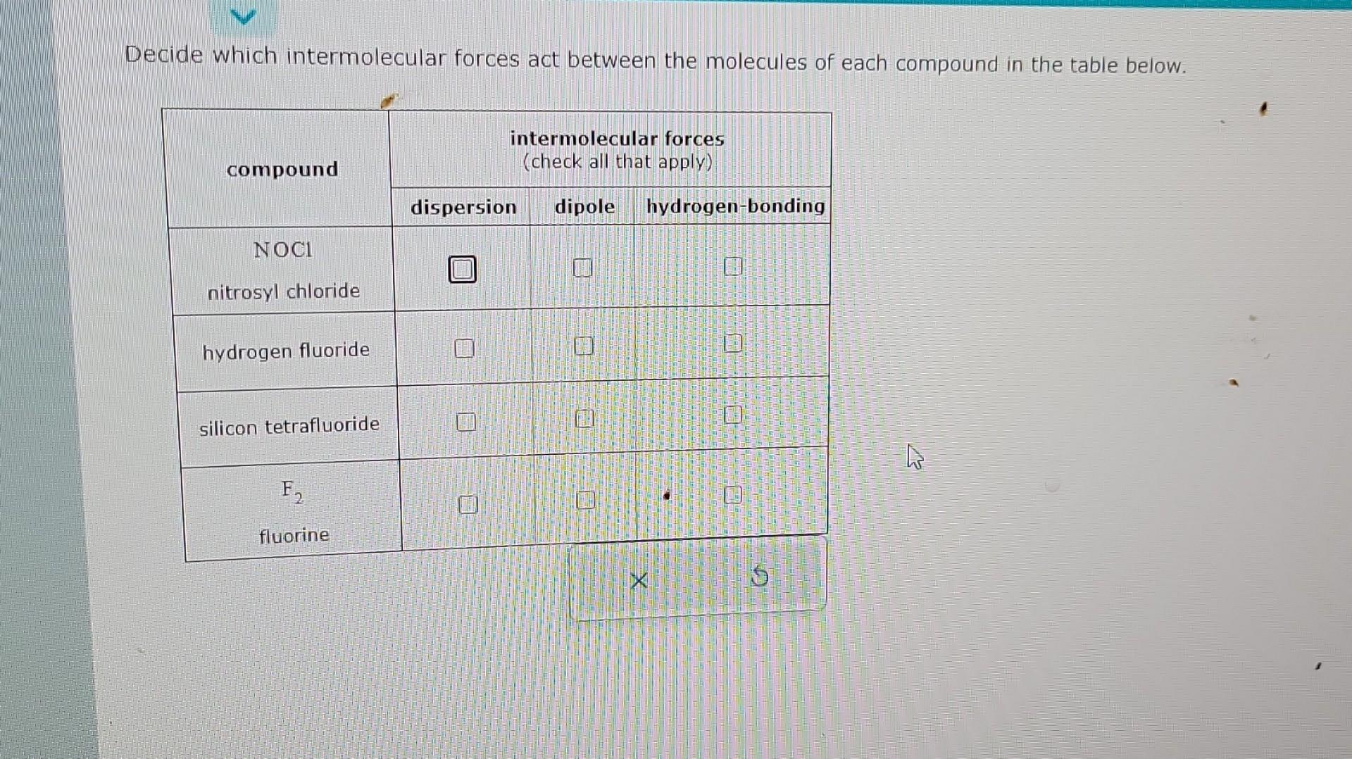 Solved Decide which intermolecular forces act between the | Chegg.com