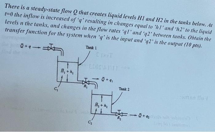 Solved There is a steady-state flow Q that creates liquid | Chegg.com