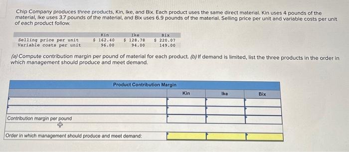 Solved Chip Company produces three products, Kin, Ike, and | Chegg.com 