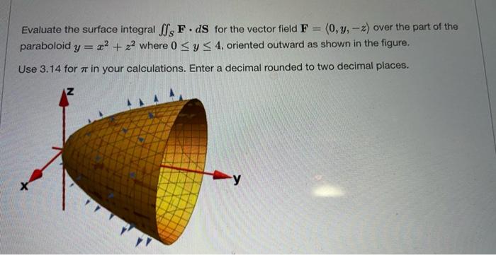 Solved Evaluate the surface integral S, F.ds for the vector | Chegg.com