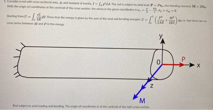 Solved 1. Consider a rod with cross sectional area, A, and | Chegg.com
