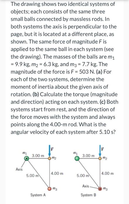 Solved The drawing shows two identical systems of objects; | Chegg.com