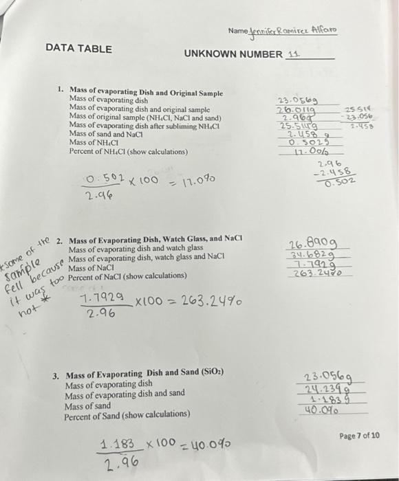 1. Mass of evaporating Dish and Original Sample Mass