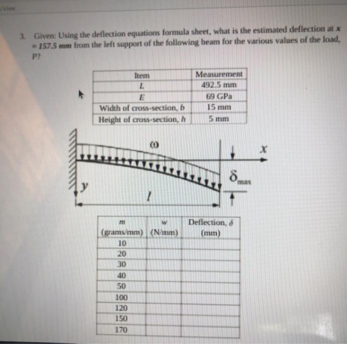 Solved View 3. Given: Using the deflection equations formula | Chegg.com