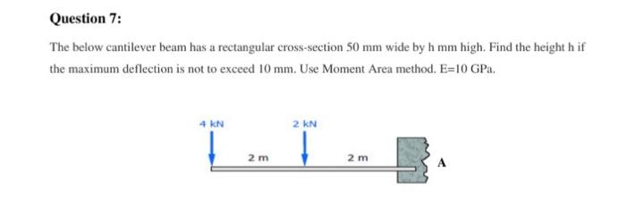 Solved Question 7: The below cantilever beam has a | Chegg.com