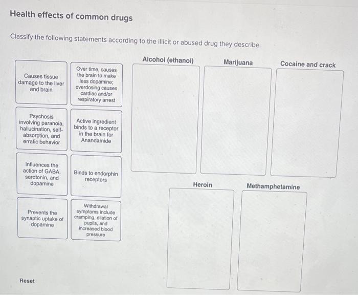 solved-health-effects-of-common-drugs-classify-the-following-chegg