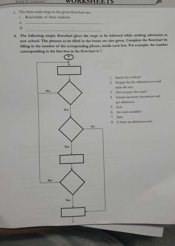 level-vi-lesson-ts-e-the-three-main-steps-in-the-given-flowchart-are