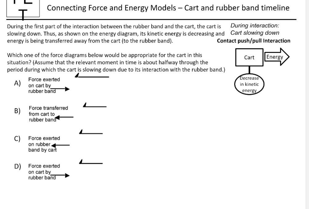 Solved Connecting Force and Energy Models Cart and rubber