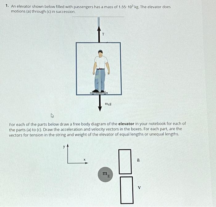 1. An Elevator Shown Below Filled With Passengers Has | Chegg.com