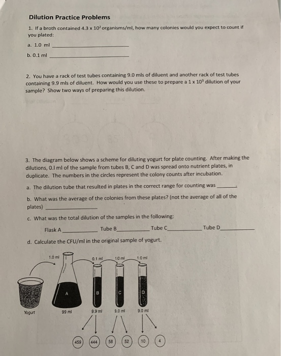 Solved Dilution Practice Problems 1. If a broth contained