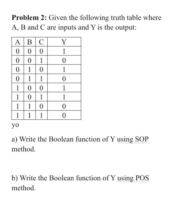 Solved Problem 2: Given the following truth table where A, B | Chegg.com