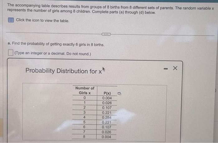 Solved The accompanying table describes results from groups | Chegg.com
