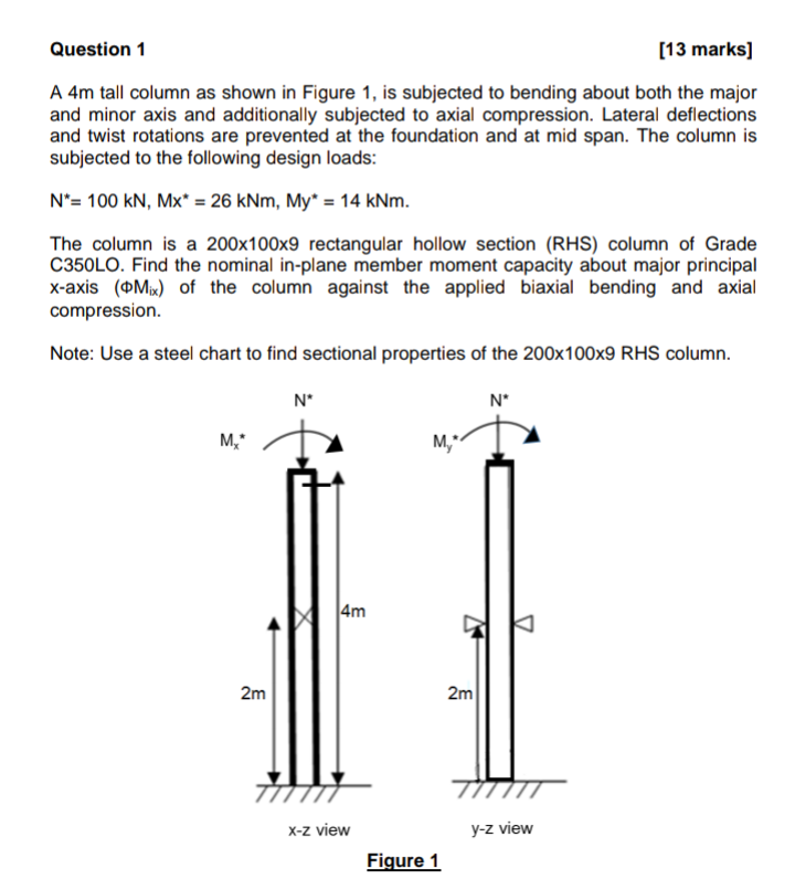 Solved Question 1 [13 Marks] A 4m Tall Column As Shown In | Chegg.com