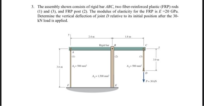 Solved 3. The assembly shown consists of rigid bar ABC, two | Chegg.com