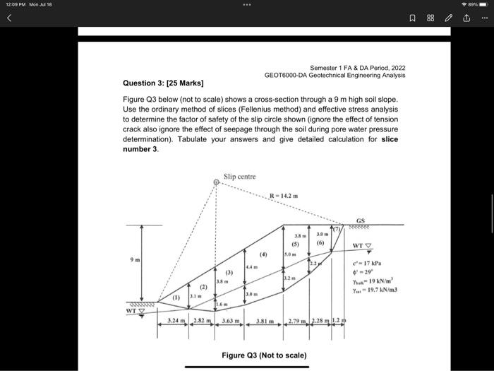 Solved Points A and B in Figure Q1 below are located at 11 m | Chegg.com