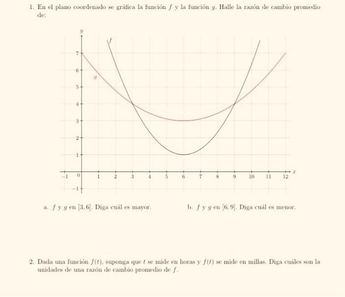 1. En el plano coordenado se gráfica la función y la función g. Halle la razón de cambio promedio de: 5 4 u 3 11 #Syg en (3,6