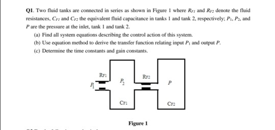 Solved Q1. Two fluid tanks are connected in series as shown | Chegg.com