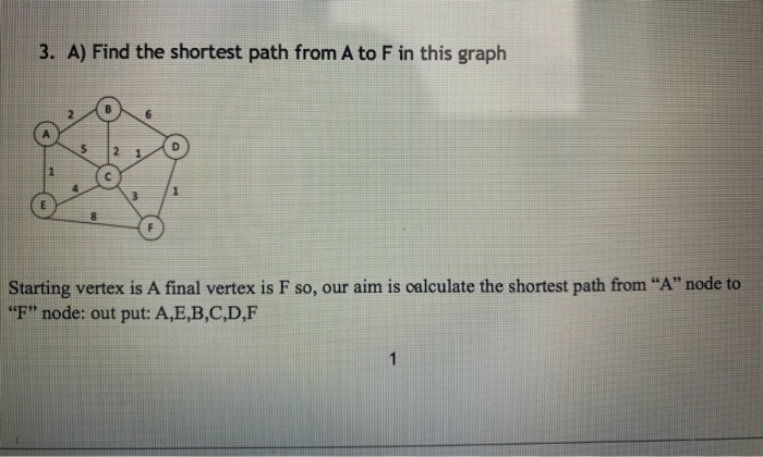 Solved 3. A) Find the shortest path from A to F in this | Chegg.com