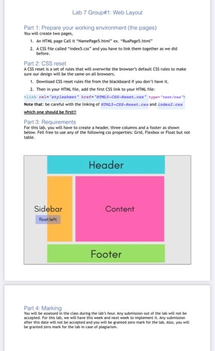 Solved Lab 7 Group#1: Web Layout Part 1: Prepare your | Chegg.com
