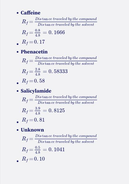 Solved 2nd unknown: Rf = 0.12/4.8 = 0.025 Question: writing | Chegg.com