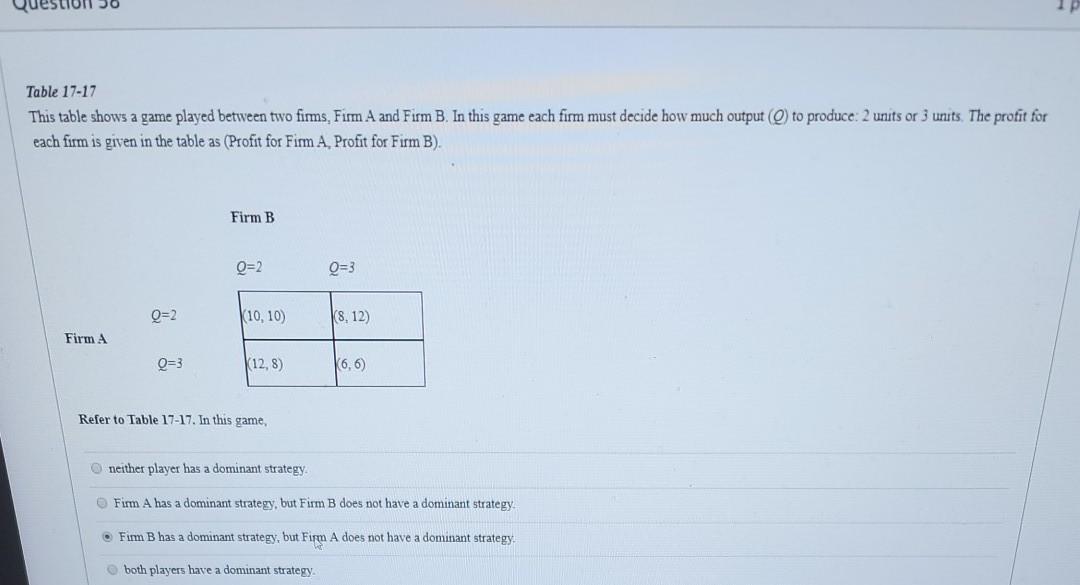 Solved Table 17-17 This Table Shows A Game Played Between | Chegg.com