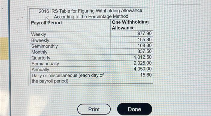 Solved Carter Manning has a weekly adjusted gross income of | Chegg.com