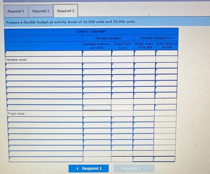 Solved exercise 8 3 algo preparing flexible budgets lo p1 chegg