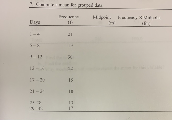 Solved 7. Compute a mean for grouped data Frequency Midpoint | Chegg.com