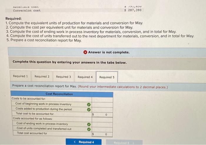 Solved Required: 1. Compute the equivalent units of | Chegg.com