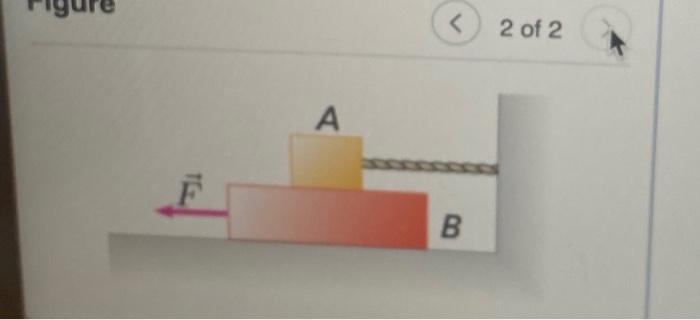 Solved Question 9 9 of 11 A Review Constants Block A in the | Chegg.com