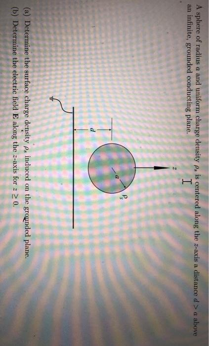 Solved A sphere of radius a and uniform charge density p, is | Chegg.com
